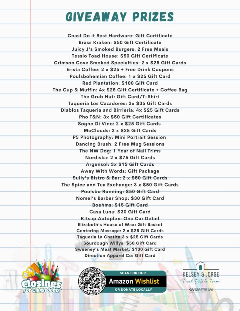 Kelsey and Jorge Supply List 2